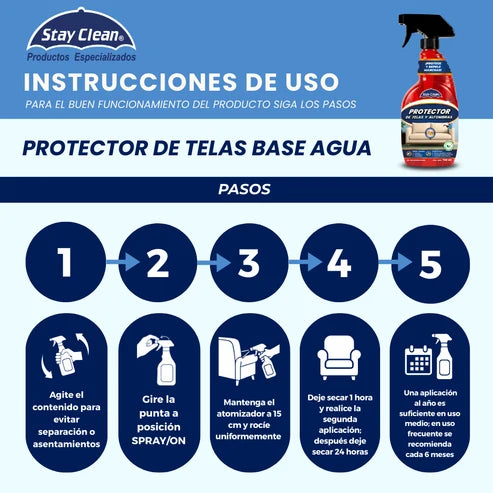 Protector de Telas y Alfombras Stay Clean