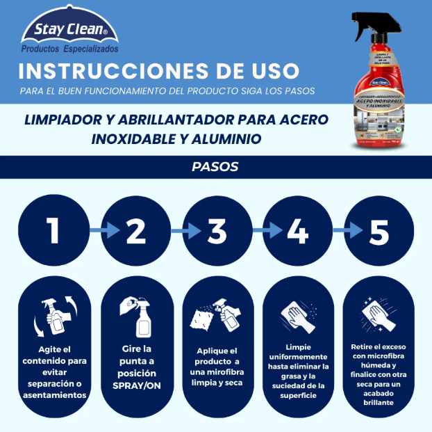 Limpiador y Abrillantador para Acero Inoxidable y Aluminio Stay Clean