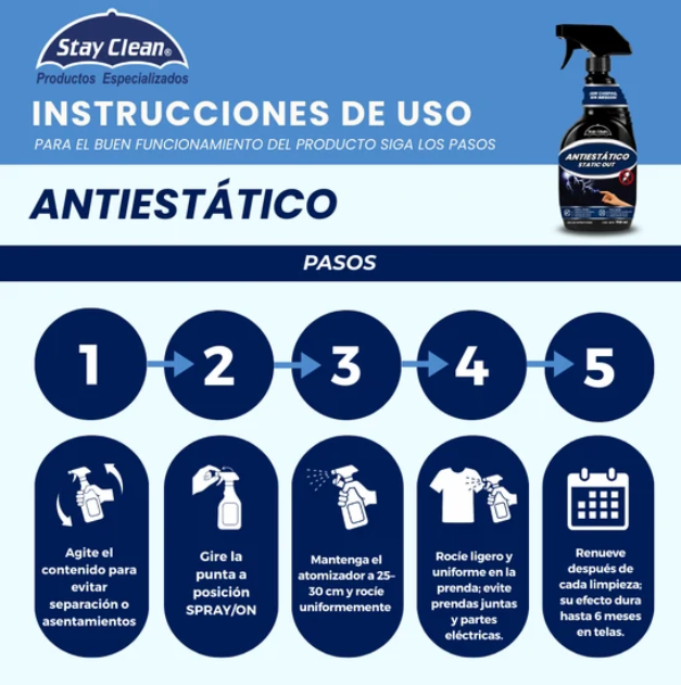 Antiestático Static-Out Stay Clean