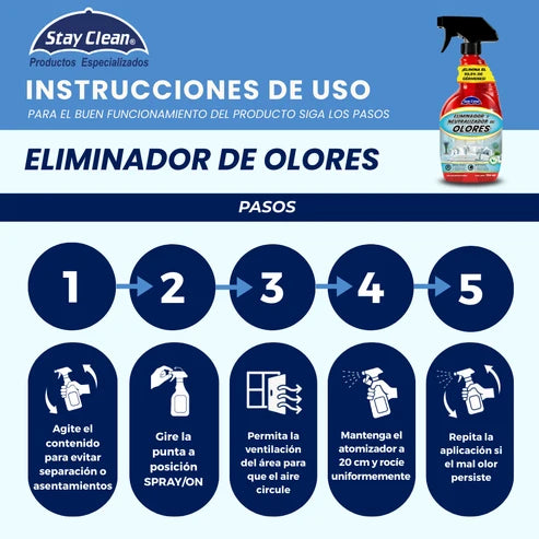 Eliminador y Neutralizador de Olores